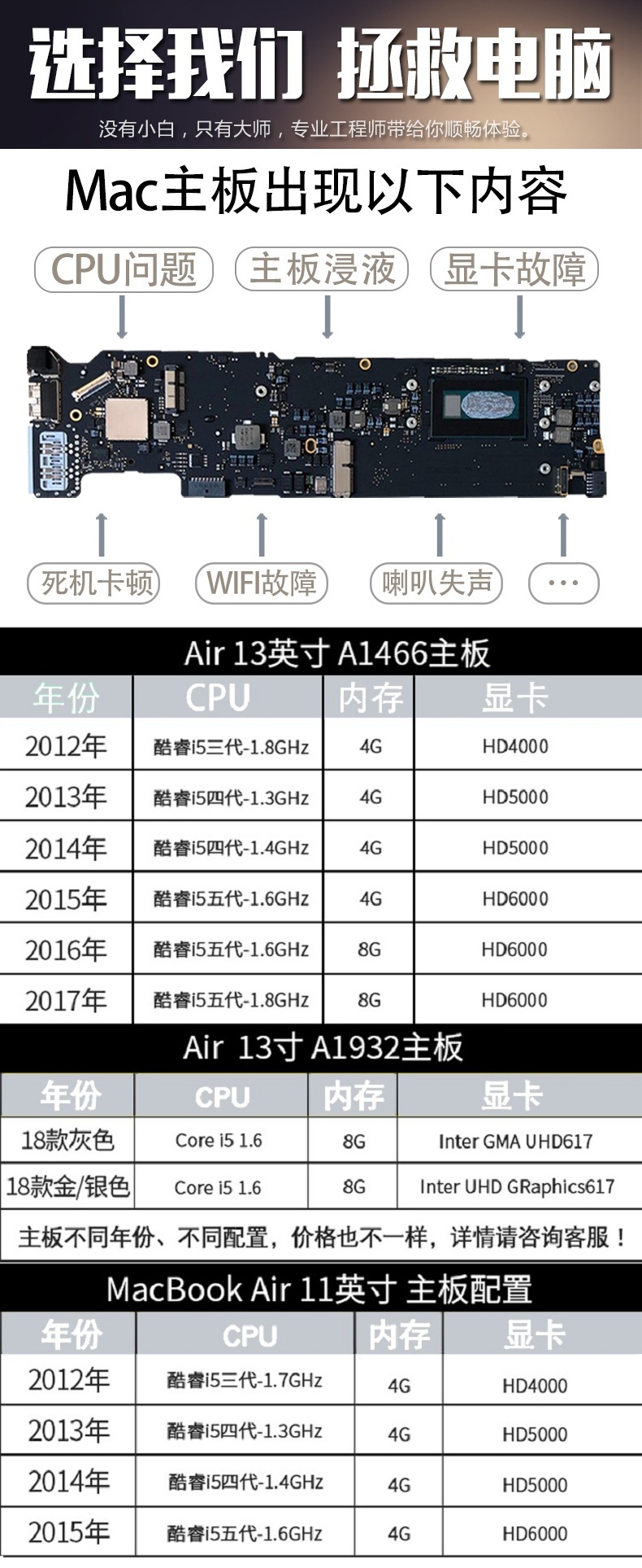 成都蘋果筆記本售后維修地方 蘋果三方維修地址 第一張圖片